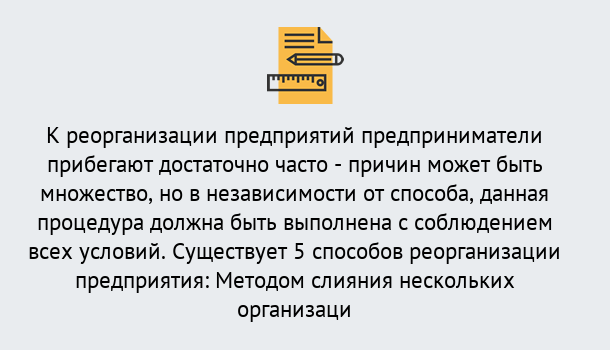 Почему нужно обратиться к нам? Кострома Реорганизация предприятия: процедура, порядок...в Кострома