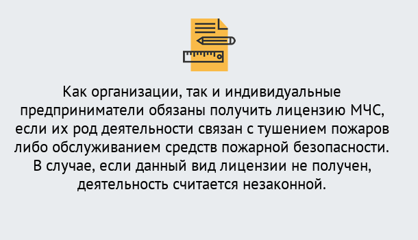 Почему нужно обратиться к нам? Кострома Лицензия МЧС в Кострома