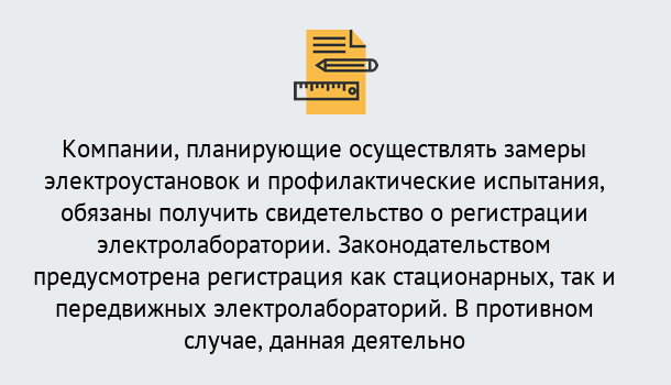 Почему нужно обратиться к нам? Кострома Регистрация электролаборатории! – В любом регионе России!