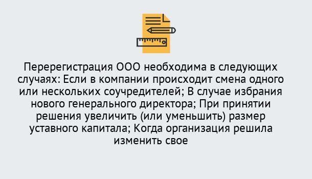 Почему нужно обратиться к нам? Кострома Перерегистрация ООО: особенности, документы, сроки...  в Кострома