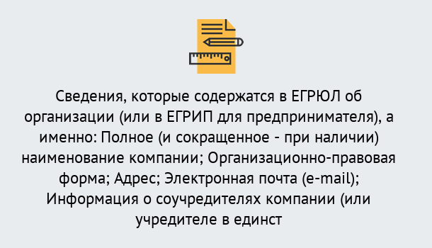 Почему нужно обратиться к нам? Кострома Внесение изменений в ЕГРЮЛ 2019 в Кострома