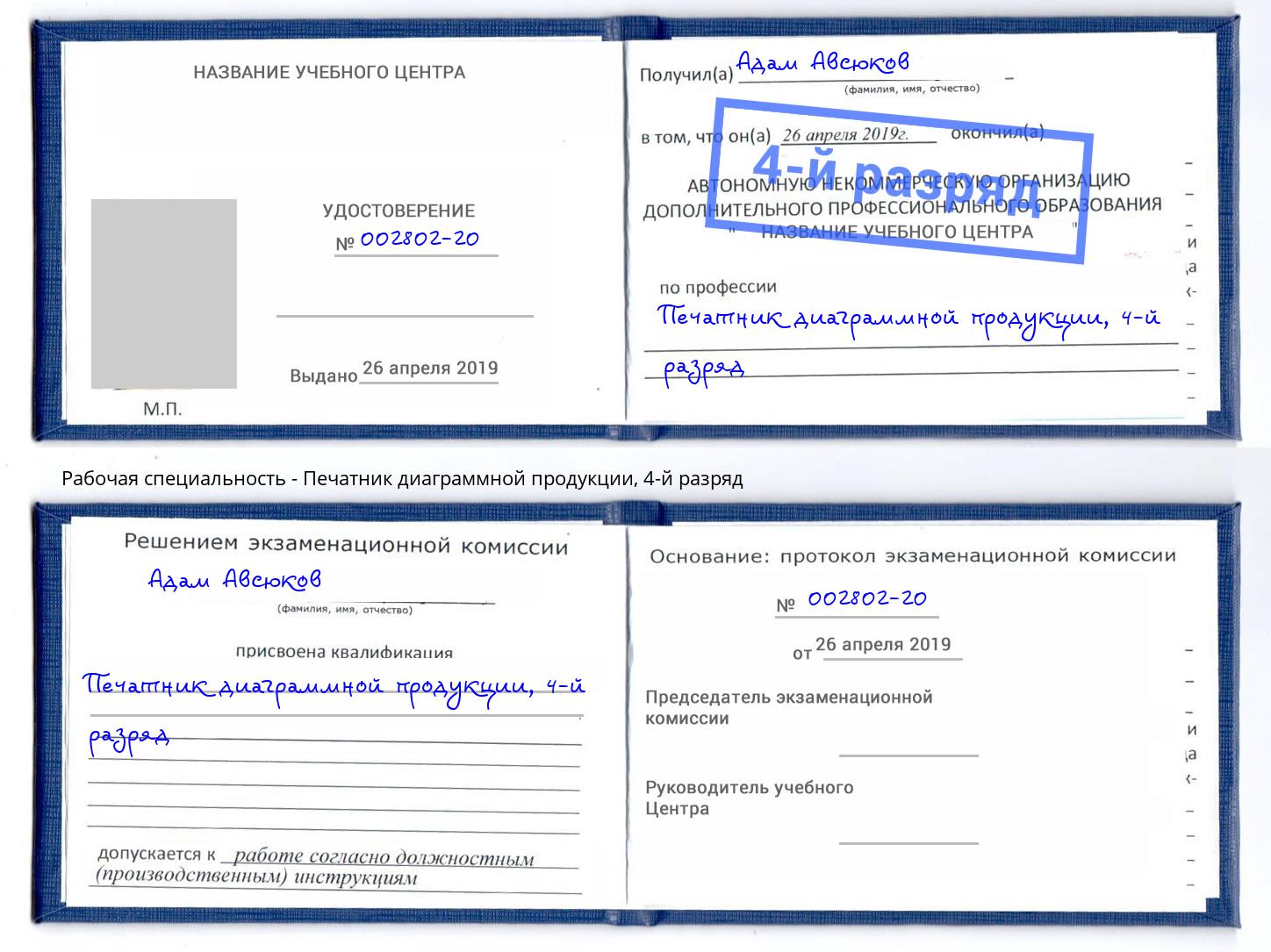 корочка 4-й разряд Печатник диаграммной продукции Кострома